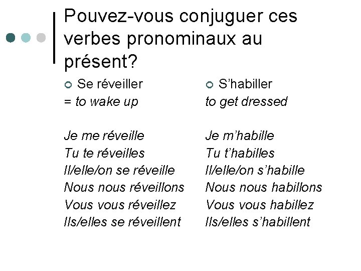 Pouvez-vous conjuguer ces verbes pronominaux au présent? ¢ Se réveiller = to wake up