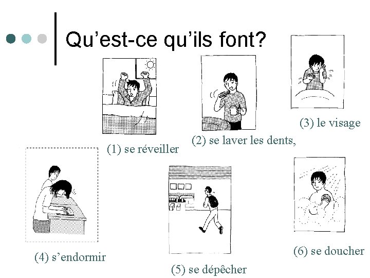 Qu’est-ce qu’ils font? (3) le visage (1) se réveiller (4) s’endormir (2) se laver