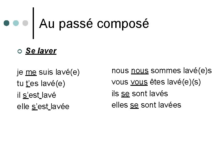 Au passé composé ¢ Se laver je me suis lavé(e) tu t’es lavé(e) il