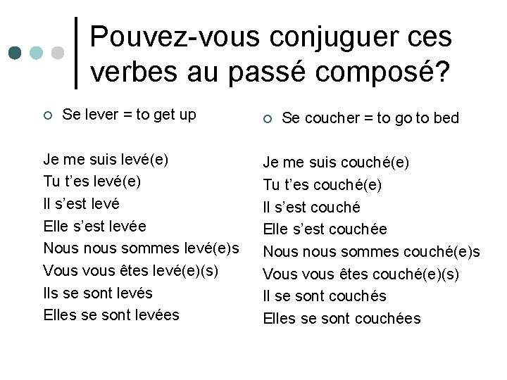Pouvez-vous conjuguer ces verbes au passé composé? ¢ Se lever = to get up