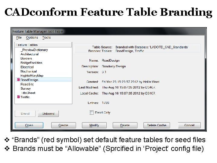 CADconform Feature Table Branding v “Brands” (red symbol) set default feature tables for seed