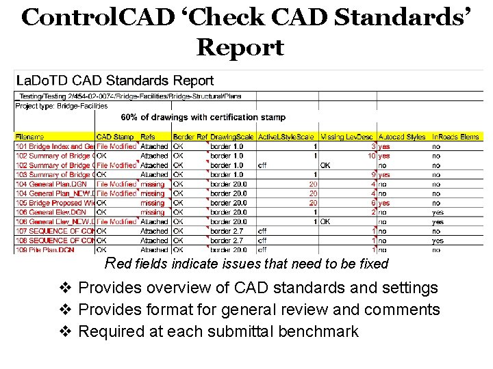 Control. CAD ‘Check CAD Standards’ Report” Red fields indicate issues that need to be