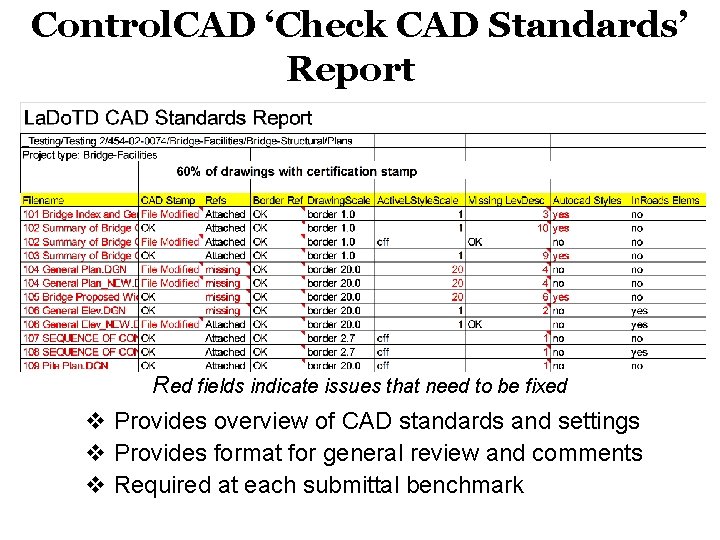 Control. CAD ‘Check CAD Standards’ Report” Red fields indicate issues that need to be