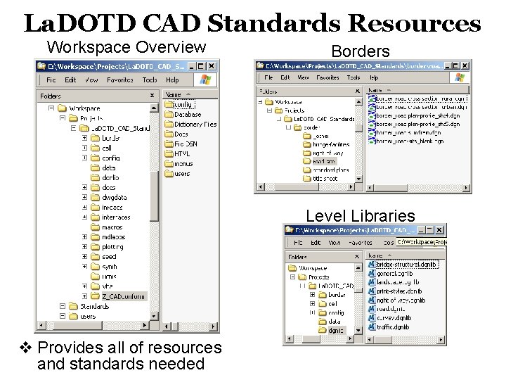 La. DOTD CAD Standards Resources Workspace Overview Borders Level Libraries v Provides all of