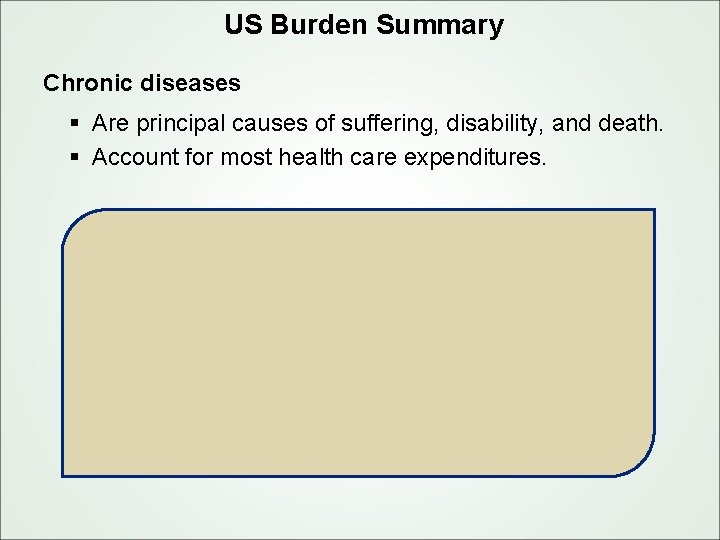 US Burden Summary Chronic diseases § Are principal causes of suffering, disability, and death.