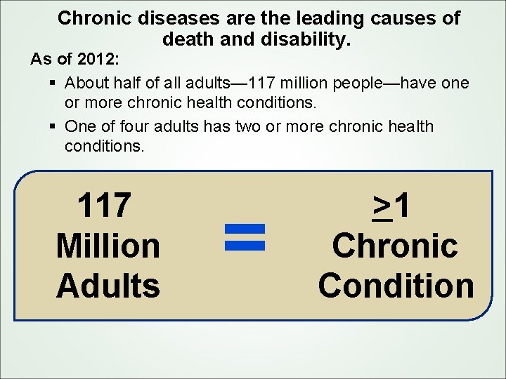 Chronic diseases are the leading causes of death and disability. As of 2012: §