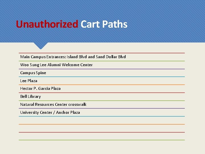 Unauthorized Cart Paths Main Campus Entrances: Island Blvd and Sand Dollar Blvd Woo Sung