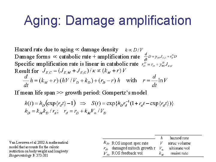 Aging: Damage amplification Hazard rate due to aging damage density Damage forms catabolic rate