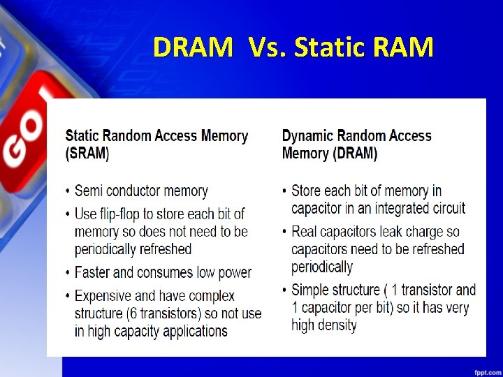 DRAM Vs. Static RAM 