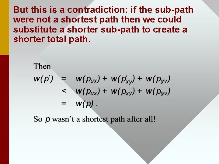 But this is a contradiction: if the sub-path were not a shortest path then