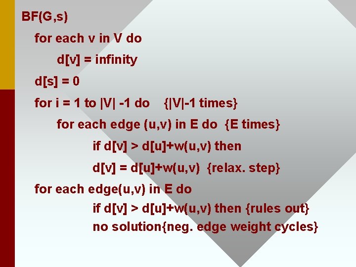 BF(G, s) for each v in V do d[v] = infinity d[s] = 0