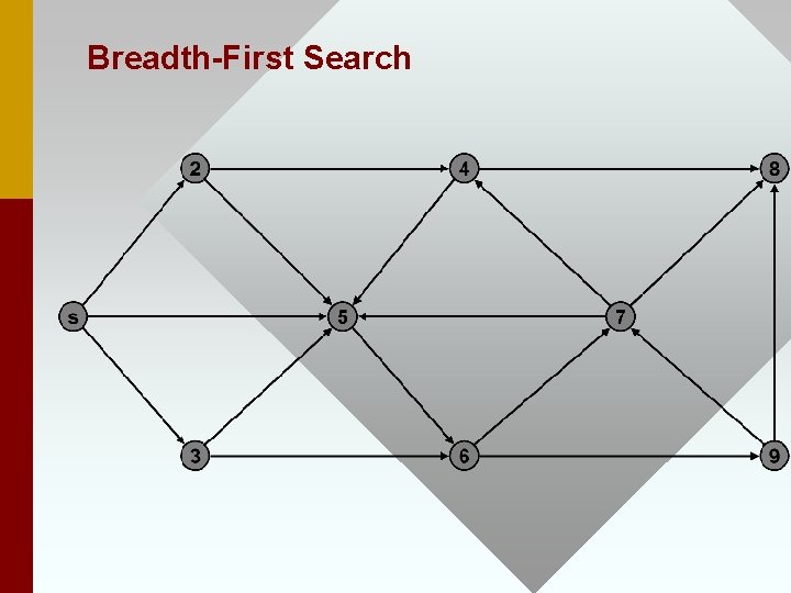 Breadth-First Search 