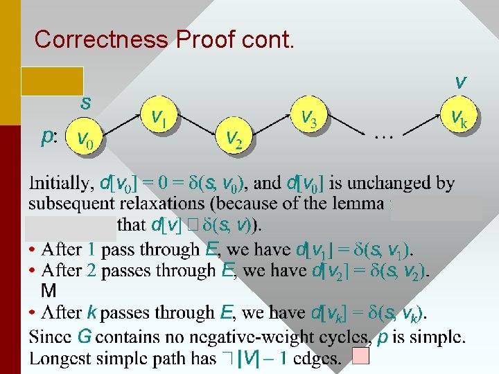 Correctness Proof cont. 