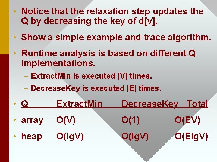  • Notice that the relaxation step updates the Q by decreasing the key