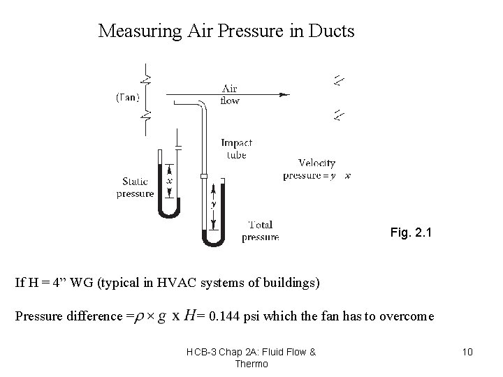 Measuring Air Pressure in Ducts Fig. 2. 1 If H = 4” WG (typical