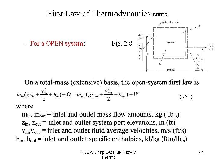 First Law of Thermodynamics contd. – For a OPEN system: Fig. 2. 8 (2.