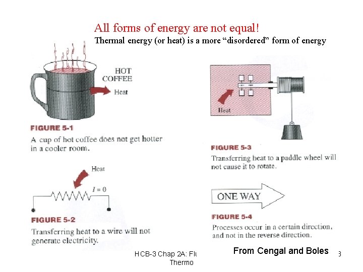 All forms of energy are not equal! Thermal energy (or heat) is a more