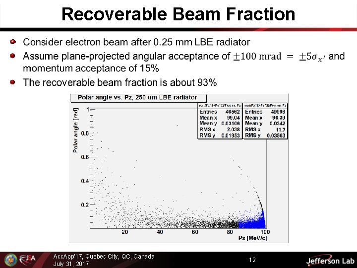 Recoverable Beam Fraction Acc. App’ 17, Quebec City, QC, Canada July 31, 2017 12