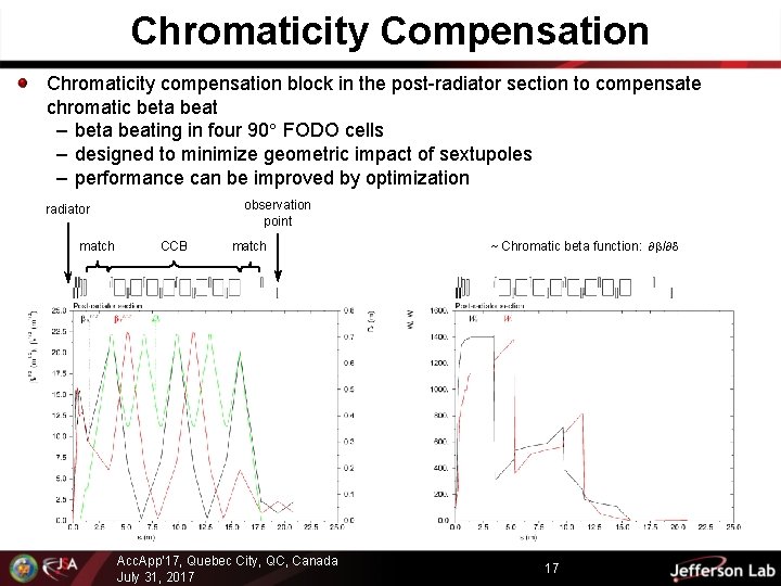 Chromaticity Compensation Chromaticity compensation block in the post-radiator section to compensate chromatic beta beat