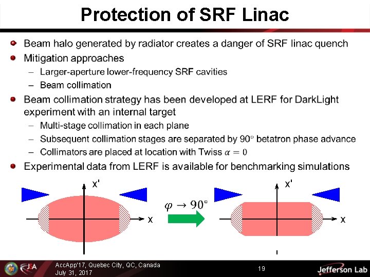 Protection of SRF Linac x' x' x Acc. App’ 17, Quebec City, QC, Canada