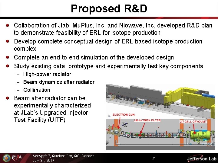 Proposed R&D Collaboration of Jlab, Mu. Plus, Inc. and Niowave, Inc. developed R&D plan