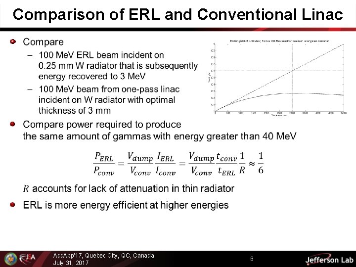 Comparison of ERL and Conventional Linac Acc. App’ 17, Quebec City, QC, Canada July