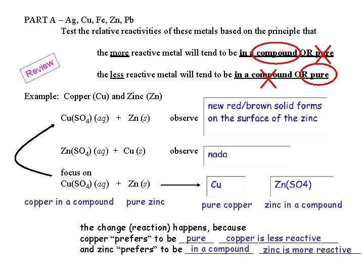 PART A – Ag, Cu, Fe, Zn, Pb Test the relative reactivities of these