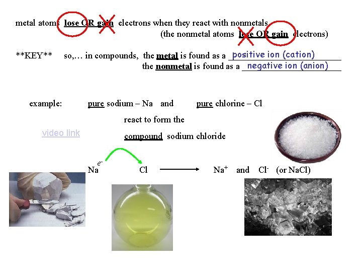 metal atoms lose OR gain electrons when they react with nonmetals (the nonmetal atoms