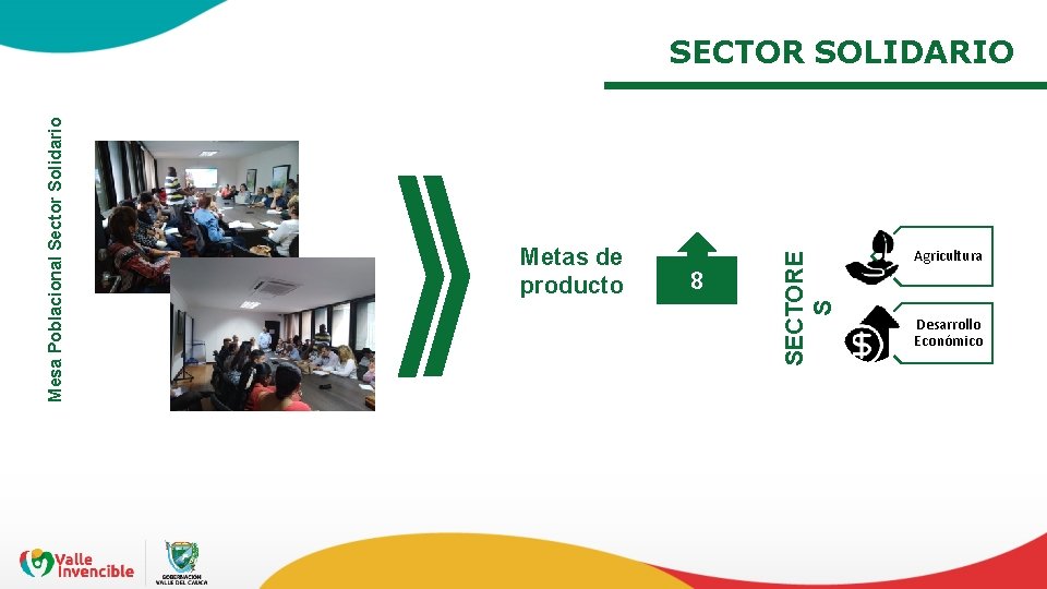 Metas de producto 8 SECTORE S Mesa Poblacional Sector Solidario SECTOR SOLIDARIO Agricultura Desarrollo