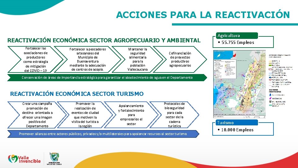 ACCIONES PARA LA REACTIVACIÓN ECONÓMICA SECTOR AGROPECUARIO Y AMBIENTAL Fortalecer las asociaciones de productores