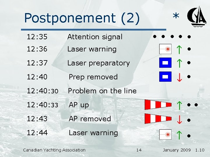 Postponement (2) 12: 35 Attention signal 12: 36 Laser warning 12: 37 Laser preparatory