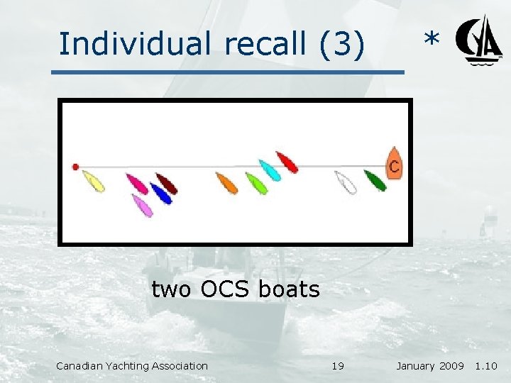 Individual recall (3) * two OCS boats Canadian Yachting Association 19 January 2009 1.