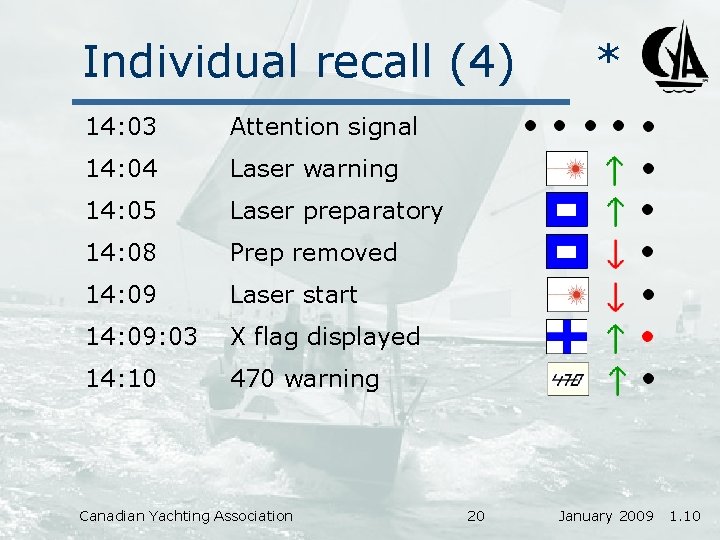 Individual recall (4) 14: 03 Attention signal 14: 04 Laser warning 14: 05 Laser