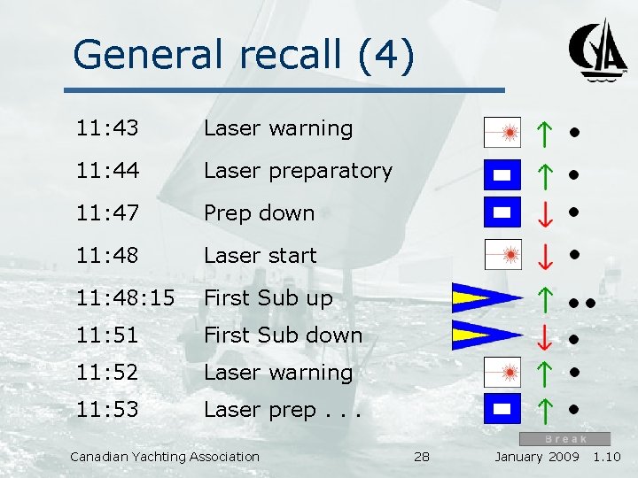 General recall (4) 11: 43 Laser warning 11: 44 Laser preparatory 11: 47 Prep