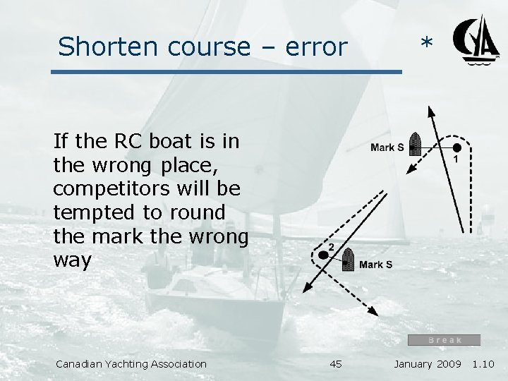 Shorten course – error * If the RC boat is in the wrong place,