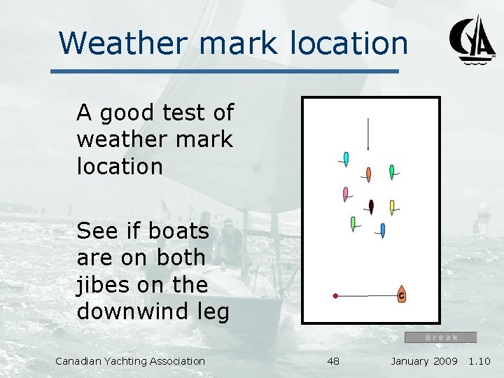 Weather mark location A good test of weather mark location See if boats are