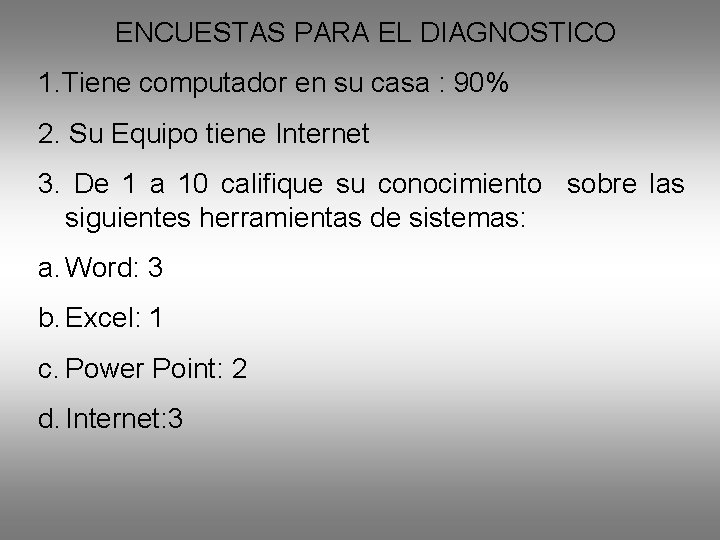 ENCUESTAS PARA EL DIAGNOSTICO 1. Tiene computador en su casa : 90% 2. Su