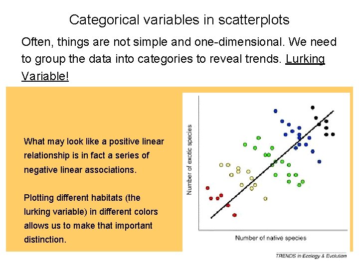 Categorical variables in scatterplots Often, things are not simple and one-dimensional. We need to