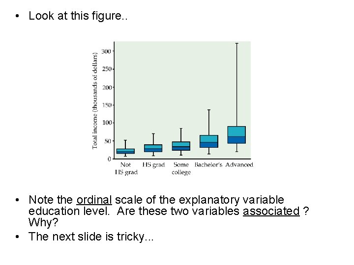  • Look at this figure. . • Note the ordinal scale of the