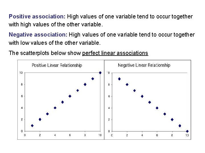 Positive association: High values of one variable tend to occur together with high values