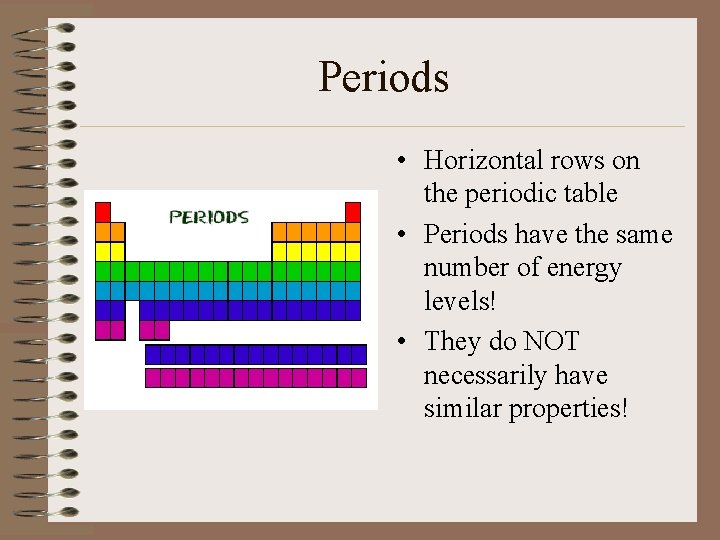 Periods • Horizontal rows on the periodic table • Periods have the same number Periods • Horizontal rows on the periodic table • Periods have the same number