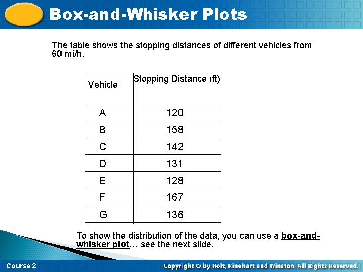 Box-and-Whisker Plots The table shows the stopping distances of different vehicles from 60 mi/h. Box-and-Whisker Plots The table shows the stopping distances of different vehicles from 60 mi/h.