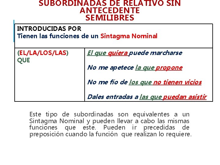 SUBORDINADAS DE RELATIVO SIN ANTECEDENTE SEMILIBRES INTRODUCIDAS POR Tienen las funciones de un Sintagma SUBORDINADAS DE RELATIVO SIN ANTECEDENTE SEMILIBRES INTRODUCIDAS POR Tienen las funciones de un Sintagma