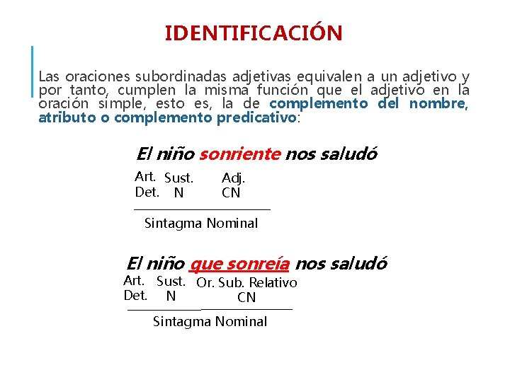 IDENTIFICACIÓN Las oraciones subordinadas adjetivas equivalen a un adjetivo y por tanto, cumplen la IDENTIFICACIÓN Las oraciones subordinadas adjetivas equivalen a un adjetivo y por tanto, cumplen la
