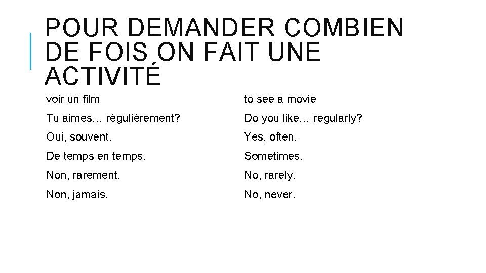 POUR DEMANDER COMBIEN DE FOIS ON FAIT UNE ACTIVITÉ voir un film to see