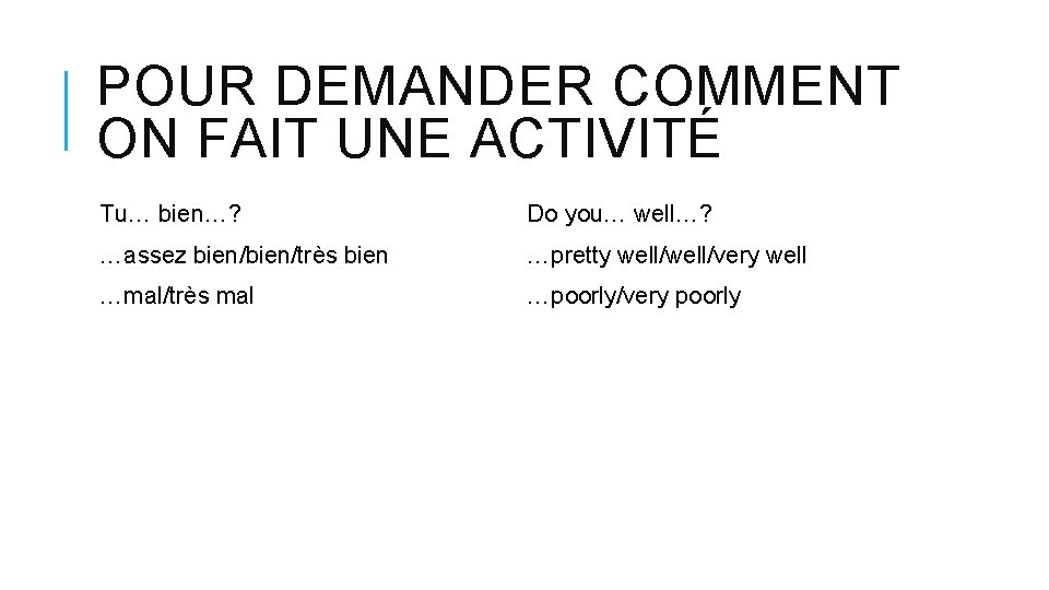 POUR DEMANDER COMMENT ON FAIT UNE ACTIVITÉ Tu… bien…? Do you… well…? …assez bien/très