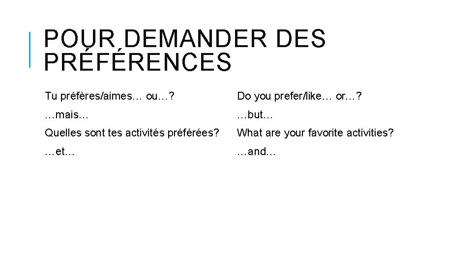 POUR DEMANDER DES PRÉFÉRENCES Tu préfères/aimes… ou…? Do you prefer/like… or…? …mais… …but… Quelles