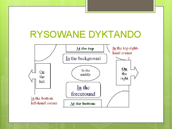 RYSOWANE DYKTANDO 