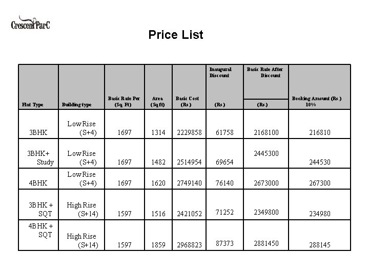 Price List Inaugural Discount Flat Type Building type Basic Rate Per (Sq. Ft) Area Price List Inaugural Discount Flat Type Building type Basic Rate Per (Sq. Ft) Area