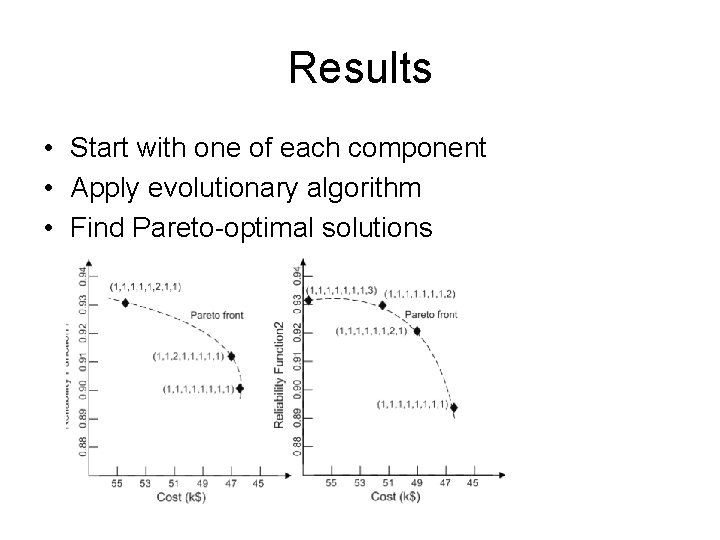Results • Start with one of each component • Apply evolutionary algorithm • Find